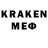 Кетамин ketamine Maysoon A.